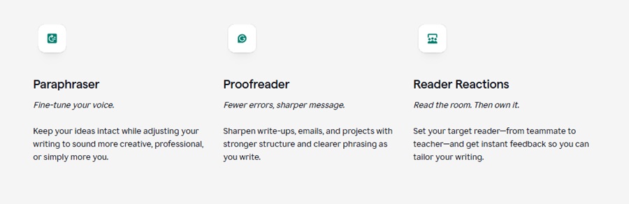 grammarly features