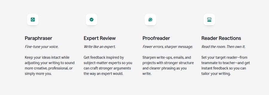 grammarly features