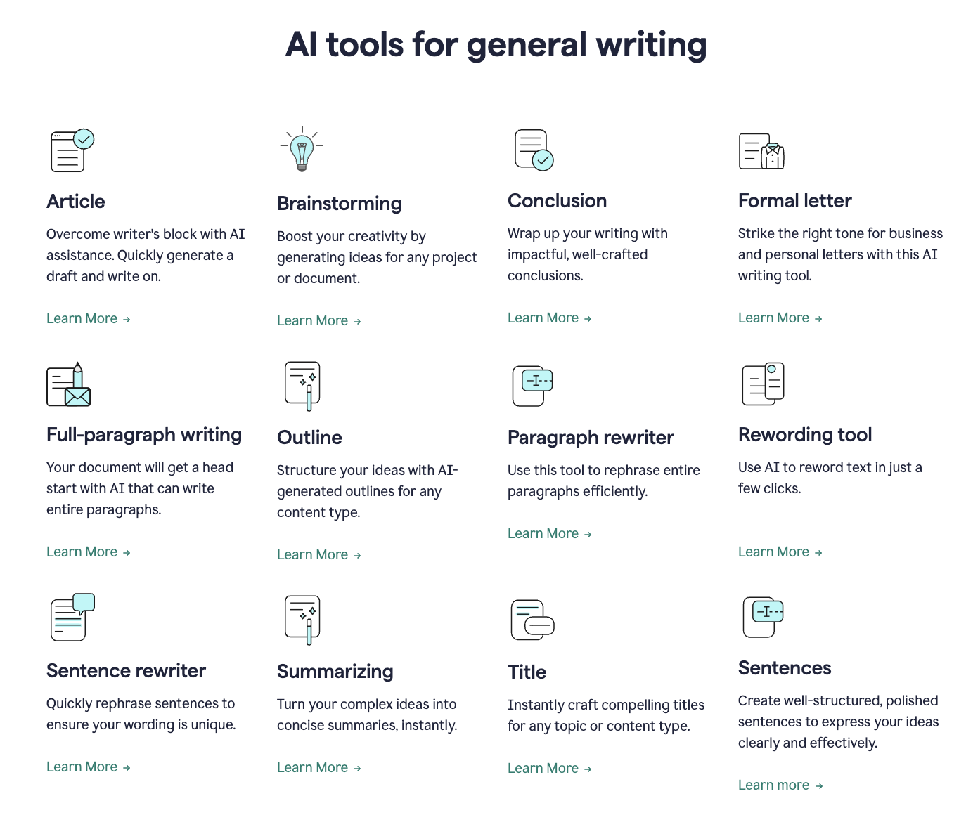 grammarly ai tools list