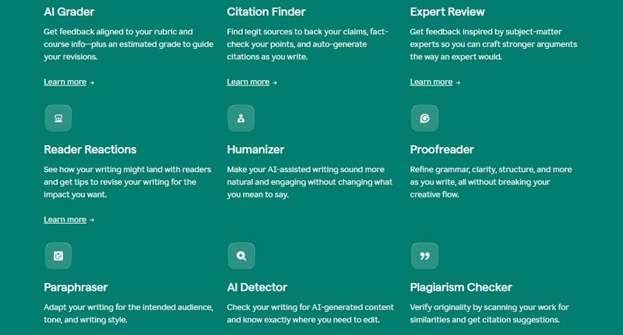 grammarly features and tools