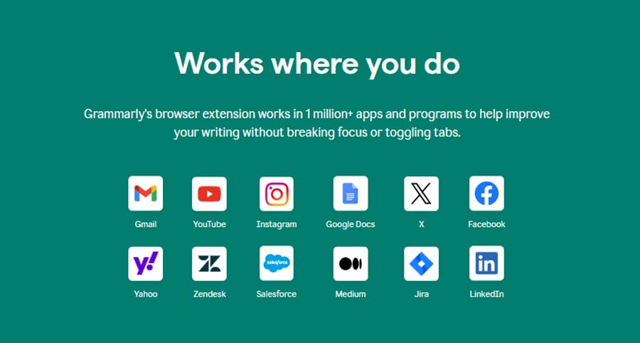 grammarly works on various platforms