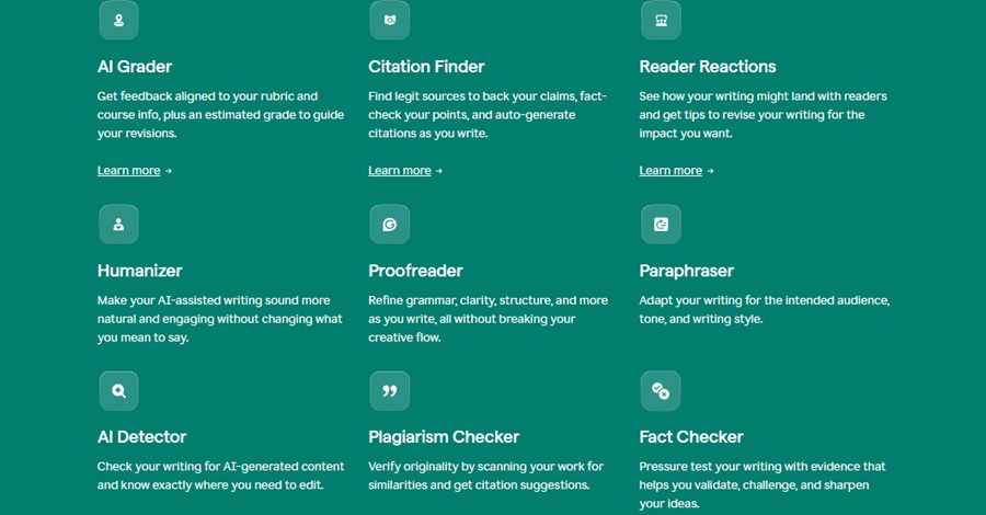 grammarly features and ai tools