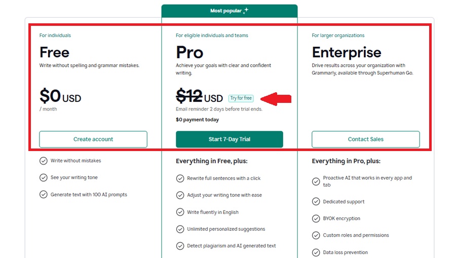 grammarly pro free trial